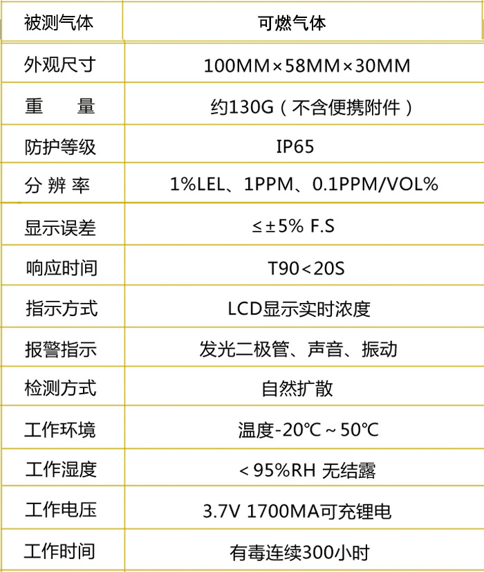 ����(sh��)